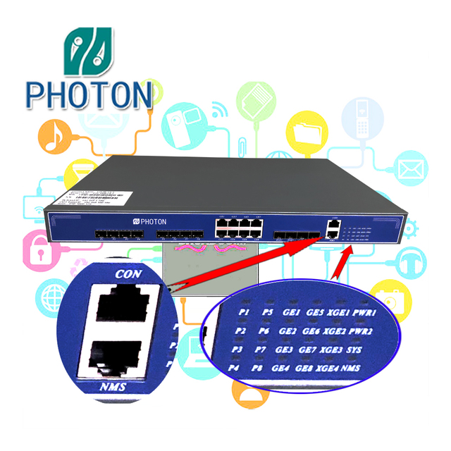 Smart OLT EPON GEPON 4 ports L3 EPON OLT for FTTH solution
