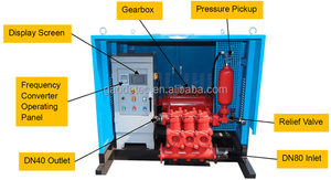 440L/min 50bar ngang Ba xi lanh qua lại hành động đơn Piston vữa bơm cho khai thác mỏ địa chất khoan đường sắt - Product Image 3