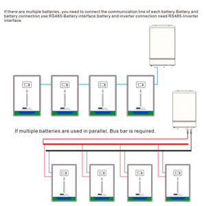 Chất lượng 10KW năng lượng mặt trời hệ thống năng lượng với lưu trữ hoàn chỉnh pin lithium trở lại 5KW 6KW 10KW năng lượng mặt trời hệ thống bảng điều khiển - Product Image 4
