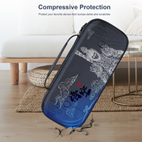 Étui de transport sac de voyage portable avec conception étanche antichoc pour PlayStation Portal stockage compact pour accessoires de console