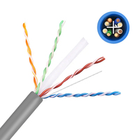 Câble Ethernet UTP gris de 305 m (1000 pieds) CAT6A PVC 8 conducteurs POE en cuivre pur ignifuge pour intérieur/extérieur, qualité CCTV