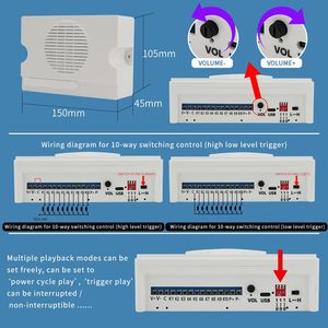 Anunciador de voz industrial Y5610, multidisparador de Control de nivel alto/bajo para conmutación de entrada, bocinas para exteriores, sirenas para alarma escolar - Product Image 3