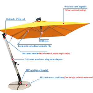 Parasol de terrasse de style café avec mécanisme d'inclinaison et manivelle, parasol latéral extérieur facile à utiliser pour les sièges de terrasse - Product Image 2