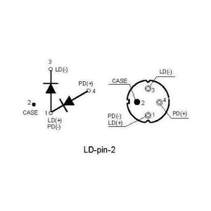 Module laser couplé à fibre LD double 1310nm 1550nm Haute puissance 5MW Optimal Construction Industry New Condition DIODE Module Spare - Product Image 3