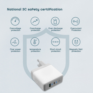 Kaida ที่ชาร์จ <span class=keywords><strong>USB</strong></span> <span class=keywords><strong>C</strong></span> อเนกประสงค์20V 3.25A <span class=keywords><strong>65W</strong></span> สำหรับ Lenovo Thinkpad YOGA HP <span class=keywords><strong>Dell</strong></span> Asus Acer แล็ปท็อป<span class=keywords><strong>65W</strong></span> <span class=keywords><strong>USB</strong></span> <span class=keywords><strong>C</strong></span> Power - Product Image 3