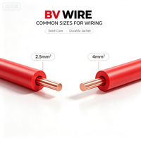 Stromkabel Hausverdrahtung 1mm, 1,5mm, 2,5mm Preis Einadriges Kupfer PVC-isoliertes Kabel 100m Rolle
