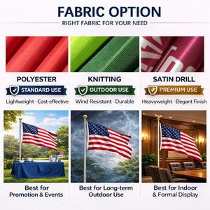 OEM & ODM 제조업체 홍보용 깃발 배너 맞춤 인쇄 폴리에스터 3x5 3x5ft 광고 맞춤 깃발 로고 맞춤 인쇄 - Product Image 3