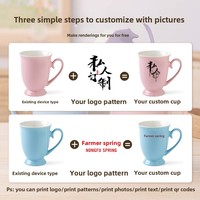 Tasse en céramique personnalisée en forme de verre à vin couvercle à poignée de tasse à café européenne rétro pour voyage conception de logo personnalisé chaud pour l'eau lait