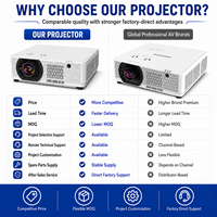 Proyector Láser para Grandes Espacios de 7500 Lúmenes con Soporte 4K, Tecnología 3LCD y Pantalla de 300 Pulgadas