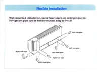 Climatiseur Inverter à Conduit DC pour Hôtels - Économe en Énergie, Faible Bruit, Flux d'Air Uniforme, Design Élégant