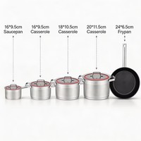 Ensemble de 9 ustensiles de cuisson en acier inoxydable écologiques, personnalisables en gros, comprenant casseroles, poêles, faitouts et poêles à frire, sans revêtement