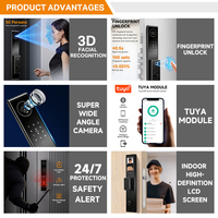 Cerradura Inteligente para Puerta UIELOCK C05 con Reconocimiento Facial 3D, Control Remoto por Aplicación RFID, Cámara WiFi en la Nube, Compatible con Pantalla de Aluminio de 4.5 Pulgadas