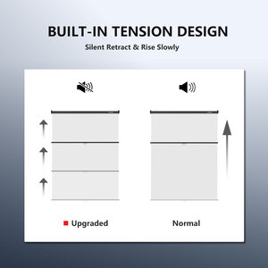 RAUBAY Retractable Pull Down White Screen-Polyester Wrinkle Resistant Anti-Glare 59.8" X 86.6" Collapsible Wall-Mount Background - Product Image 3