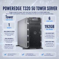 Server Menara T320 PowerEdge T120 T130 T140 T150 T160 T330 T340 DNS NIC HDD Mail Cloud Network Chassis