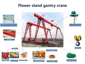 Nieuwe Op Rails Gemonteerde 1-50T Bloemstandaard Portaalkraan Met Elektrische Takel Heeft Een Breed Scala Aan Toepassingen - Product Image 3