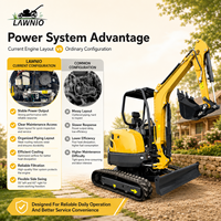 Excavator LAWNIO Langsung dari Pabrik, Kabin Opsional, Kontrol Pilot, Track Karet, Untuk Pekerjaan Pertanian, Halaman, Pro Situs, Excavator Tugas Berat