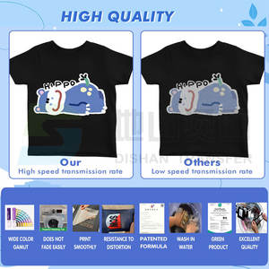 Parche de transferencia de calor de silicona 3D brillante en relieve para ropa deportiva - Product Image 5