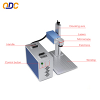 Machine de marquage laser UV de bureau 3W 5W 10W, machine de gravure laser portable pour verre, plastique, bois, cuir, métal