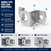 Réceptacle de fixation rapide en acier inoxydable de petite taille 09 avec finition passivée pour quincaillerie de panneau à vis captives