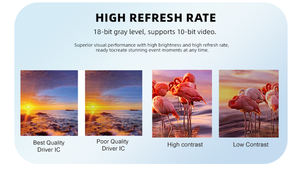 Pantalla LED para el Distrito Gastronómico METO CKG, Poste <span class=keywords><strong>de</strong></span> Luz Gourmet con Pantalla LED, Red para Promoción <span class=keywords><strong>de</strong></span> Comida Callejera en Mercados Nocturnos - Product Image 4