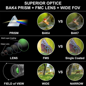 Kính Viễn Vọng HD Cho Điện Thoại Di Động Một Mắt Ống Kính Máy Ảnh Tele Với Giá Đỡ Điện Thoại Thông Minh Nhanh Và Giá Đỡ Ba Chân Để Xem Chim - Product Image 4