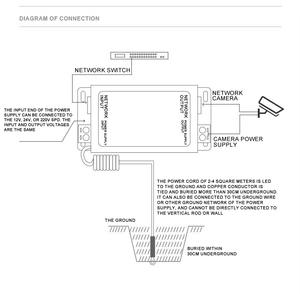 1000M Gigabit RJ45 Mạng điện sét bảo vệ tích hợp Ethernet Surge arrester 220V cho CCTV An Ninh - Product Image 4