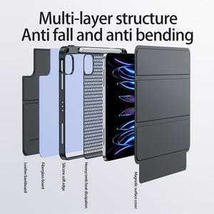 เคสแท็บเล็ตคุณภาพสูงแบบขายส่ง พร้อมขาตั้งซ่อน - เคสป้องกันบางเฉียบสำหรับ <span class=keywords><strong>iPad</strong></span> Pro 12.9 นิ้ว และ <span class=keywords><strong>Air</strong></span> 13 นิ้ว - Product Image 4