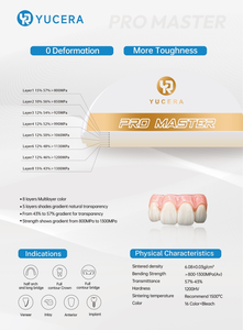 Bloques y Discos de Zirconia Dental Yucera Pro Master, Materiales Cerámicos de Zirconia CAD/CAM Personalizados para Laboratorio Dental - Product Image 4