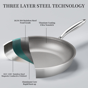 Không dính triply Titan lớp phủ thép không gỉ PAN không dính lai inductiontitanium thép không gỉ chảo Chảo chảo - Product Image 2