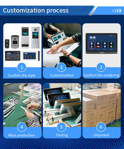 <span class=keywords><strong>Videoportero</strong></span> Inteligente con <span class=keywords><strong>WiFi</strong></span> de <span class=keywords><strong>2</strong></span> <span class=keywords><strong>Hilos</strong></span> para Edificios de Apartamentos - Sistema de Intercomunicación de Video para Entrada - Product Image 6