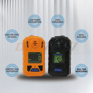 Détecteur de fuite numérique portable intelligent pour NH3, certifié Ex, pour l'analyse des COV et du CO, pour usage en laboratoire, industriel et agriculture intelligente, avec écran LCD - Product Image 5