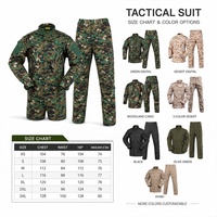 Combinaison tactique de combat en tissu ripstop durable, camouflage numérique jungle, avec logo personnalisé, pour l'entraînement en extérieur, vente en gros