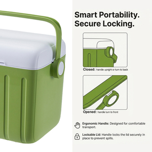 Kbcool 6L เก็บความเย็นแบบพกพา, กล่องเก็บความเย็นพลาสติกแข็งตู้เย็นสำหรับตั้งแคมป์อาหารสดและเครื่องดื่ม - Product Image 3