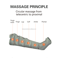 Appareil de pressothérapie par pression d'air Drainage lymphatique Thérapie sous vide Muscles Relax Jambe Bras Massage du corps