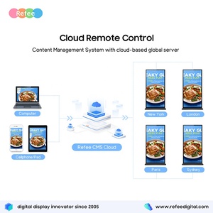 Écran tactile complet de signalisation numérique ultra mince 4K publicité debout au sol équipement de jeu affichage LCD vertical totem intérieur - Product Image 6