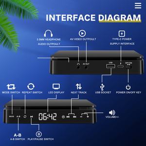 <span class=keywords><strong>Lecteur</strong></span> DVD Mini Compact 1080P avec Télécommande - Alimentation USB, prend en charge les formats <span class=keywords><strong>CD</strong></span>/DVD/VCD, se connecte à la télévision, inclut des emplacements pour cartes USB et TF - Product Image 4