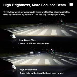 Bombillas LED para Faros Delanteros de Automóvil Viral de Alta Potencia, 15 Núcleos, 150W, 12000Lm, 6500K, 9-63V, H11 A8F, para Tiendas de Comercio Electrónico con Envío Directo Global - Product Image 3