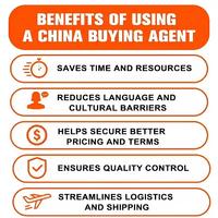 Servicio de Agente de Compras en China |   Socio de Compras Confiable para Compradores Extranjeros con Abastecimiento Directo de Fábrica y Soporte OEM