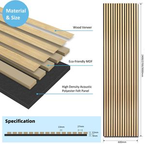 3D-панели Akupanel из рифленого дуба для звукопоглощения, акустические панели для стен и потолка - Product Image 2