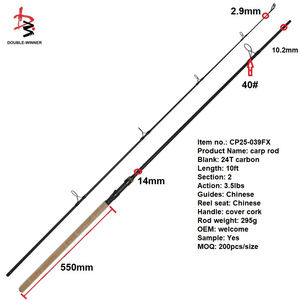 <span class=keywords><strong>Canne</strong></span> <span class=keywords><strong>à</strong></span> <span class=keywords><strong>pêche</strong></span> <span class=keywords><strong>à</strong></span> la carpe Double-Winner 10ft 3.5 lbs 2 Section 24T Carbon Cover Cork Handle <span class=keywords><strong>pour</strong></span> la <span class=keywords><strong>pêche</strong></span> en eau douce - Product Image 6
