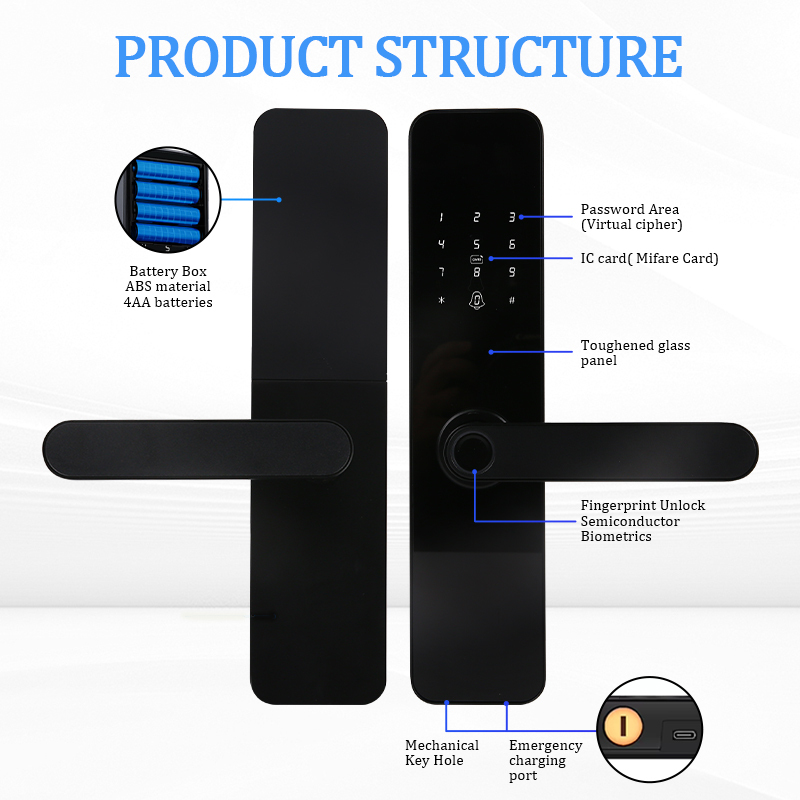 Security Electronic Handle Digital Tuya Ttlock Cerraduras Inteligentes Con Wifi Keys Fingerprint Smart Lock Door · image 17