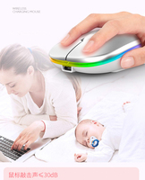 Penjualan Laris Ramping Portabel 2.4G Mouse Nirkabel Isi Ulang Usb Tikus Led Rgb