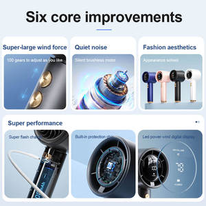 Mini Ventilador Portátil de Alta Velocidad, 100 Velocidades, Pantalla LED de Potencia, Operación Manual, Alimentación USB Eléctrica para Uso en Exteriores y en el Hogar - Product Image 6