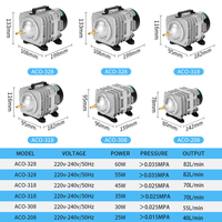 Pompa aerasi daya tinggi 25W 30W 35W 45W 55W 60W AC220V/110V pompa udara elektromagnetik kompresor udara pompa oksigen kolam ikan