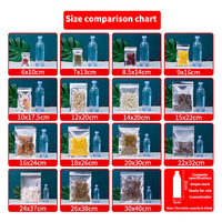 Herbruikbare plastic transparante/opaque ritssluitingszak, één zijde transparant, platte ritssluiting, voor snacks, granen, gedroogd fruit