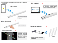 APP/Software DMX Control inalámbrico Tubo de batería inalámbrico RGBW Recargable Led Pixel Bar Light para iluminación de eventos de escenario