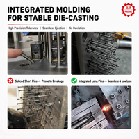 En Stock: Punzón de Molde SKD61 Estándar JIS, Antidesgaste, Difícil de Romper, Repuestos para Moldeo por Inyección de Plástico y Moldes Reforzados con Fibra de Vidrio