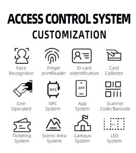 Torniquete de Giro Bidireccional de Alta Calidad con Múltiples Modos de Verificación, Funcionamiento Silencioso y de Lujo para Salas de Exposiciones - Product Image 2