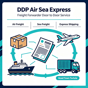 Servicio de Transporte de Carga de Alibaba AliExpress Amazon, Envío Puerta a Puerta DDP por Aire y Mar a <span class=keywords><strong>Tortola</strong></span> Road Town - Product Image 2