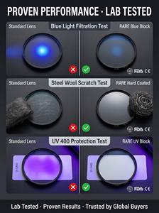 <span class=keywords><strong>Lentes</strong></span> Ópticas al por Mayor 1.67 CLEAR BLUE CUT con <span class=keywords><strong>Bloqueo</strong></span> de <span class=keywords><strong>Luz</strong></span> <span class=keywords><strong>Azul</strong></span>, Revestimiento Duro SHMC, <span class=keywords><strong>Lentes</strong></span> X4 LRB - Product Image 4